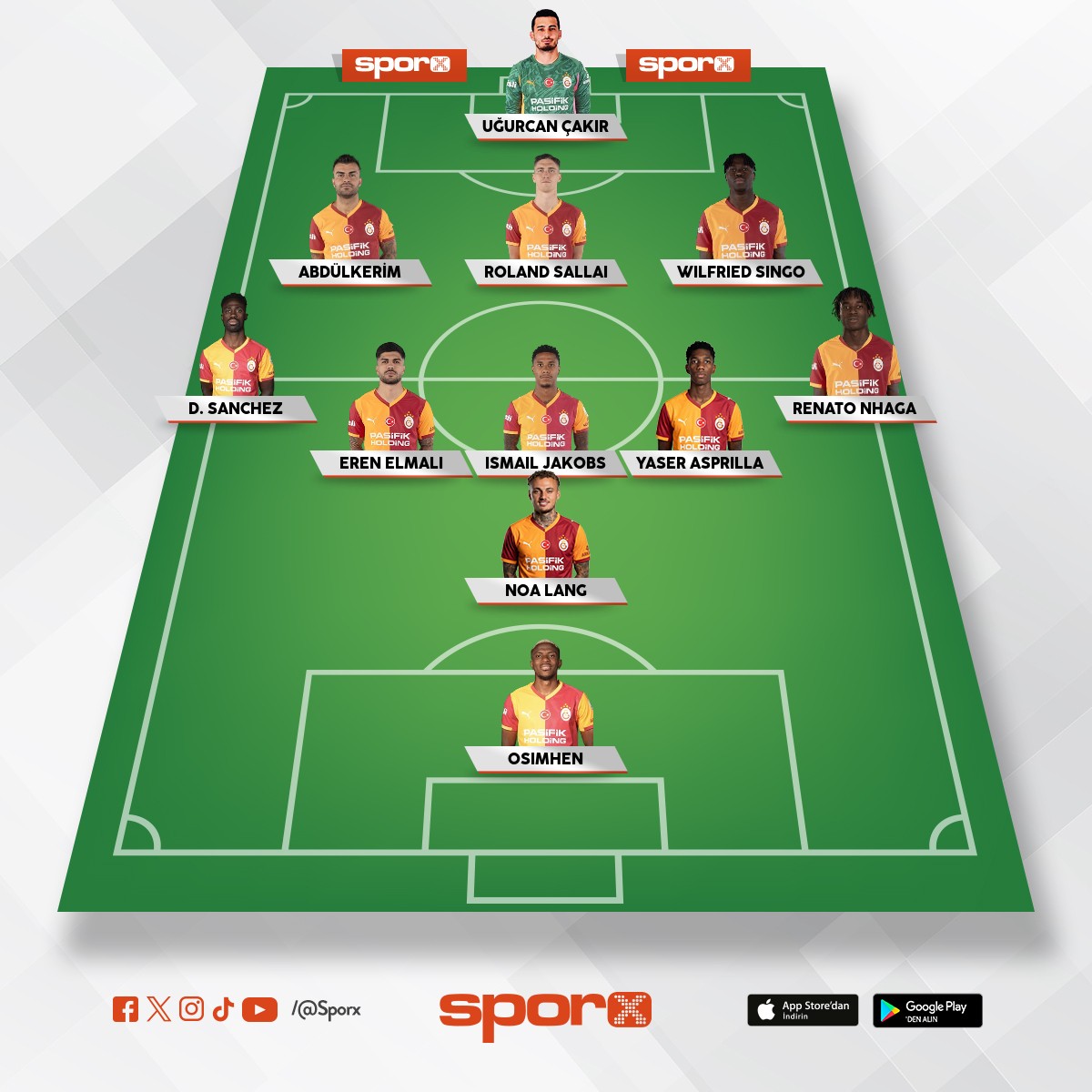 3-5-1-1 Galatasaray -Rizespor