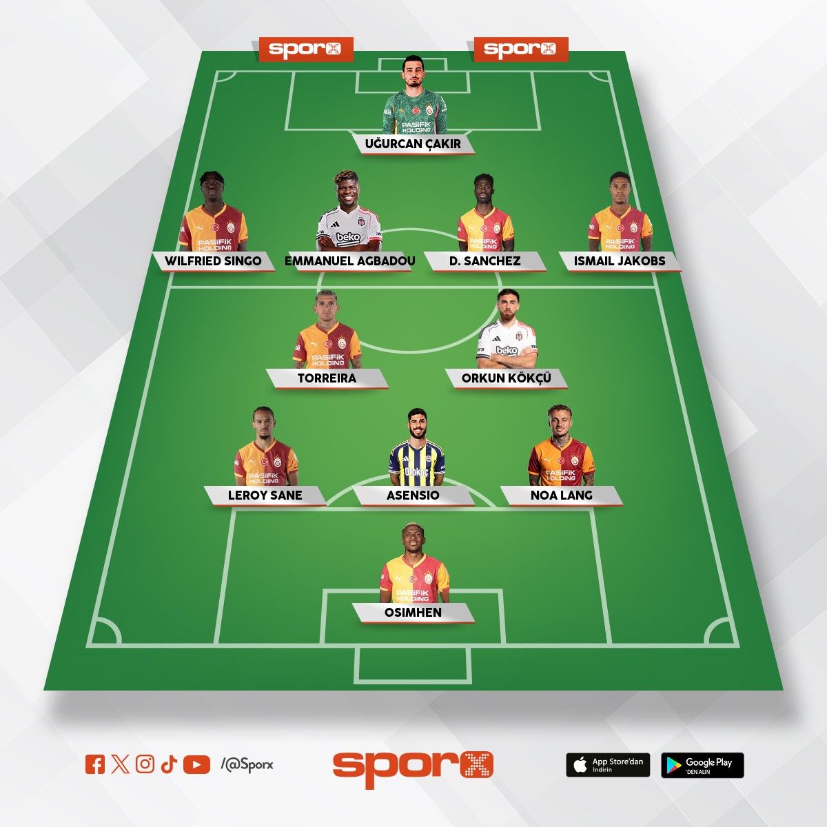 S�per Lig �LK 11 