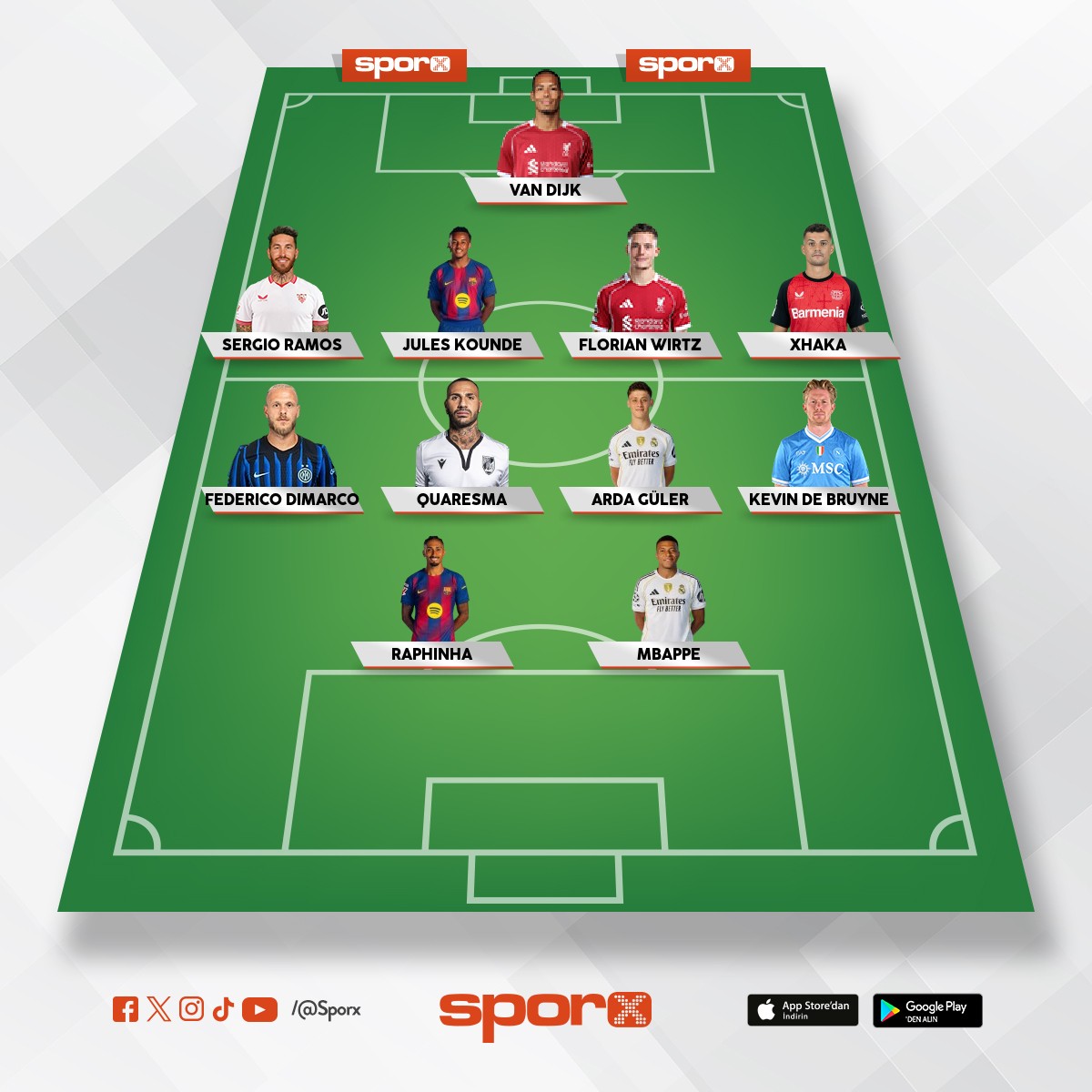 aktif futbolun bana g�re en iyi 11i