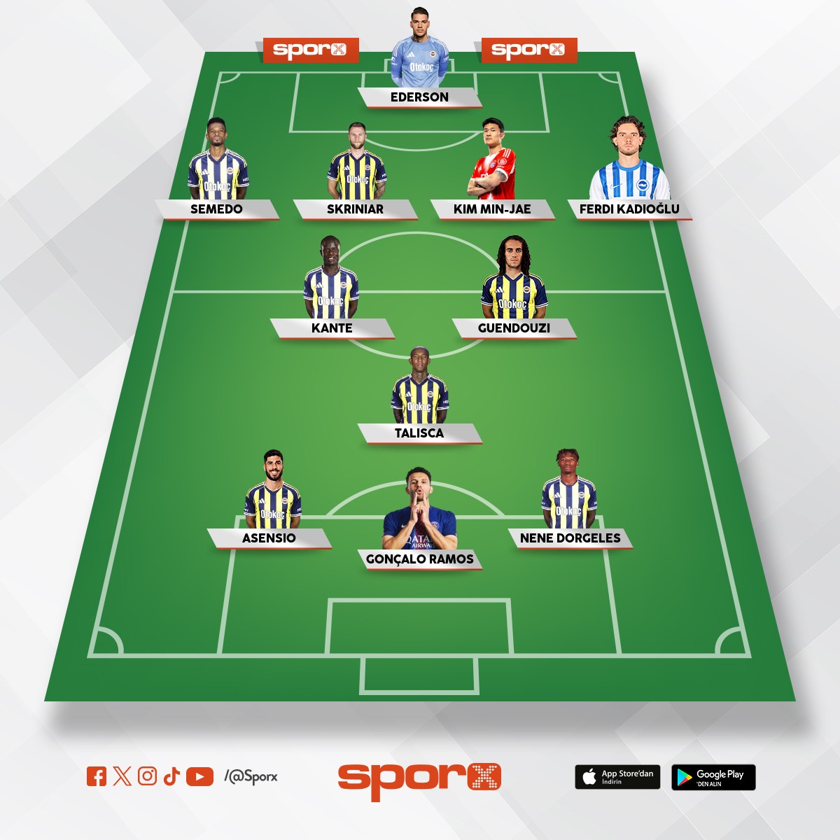 Transferleri getir g�r �ampiyon kimmi�