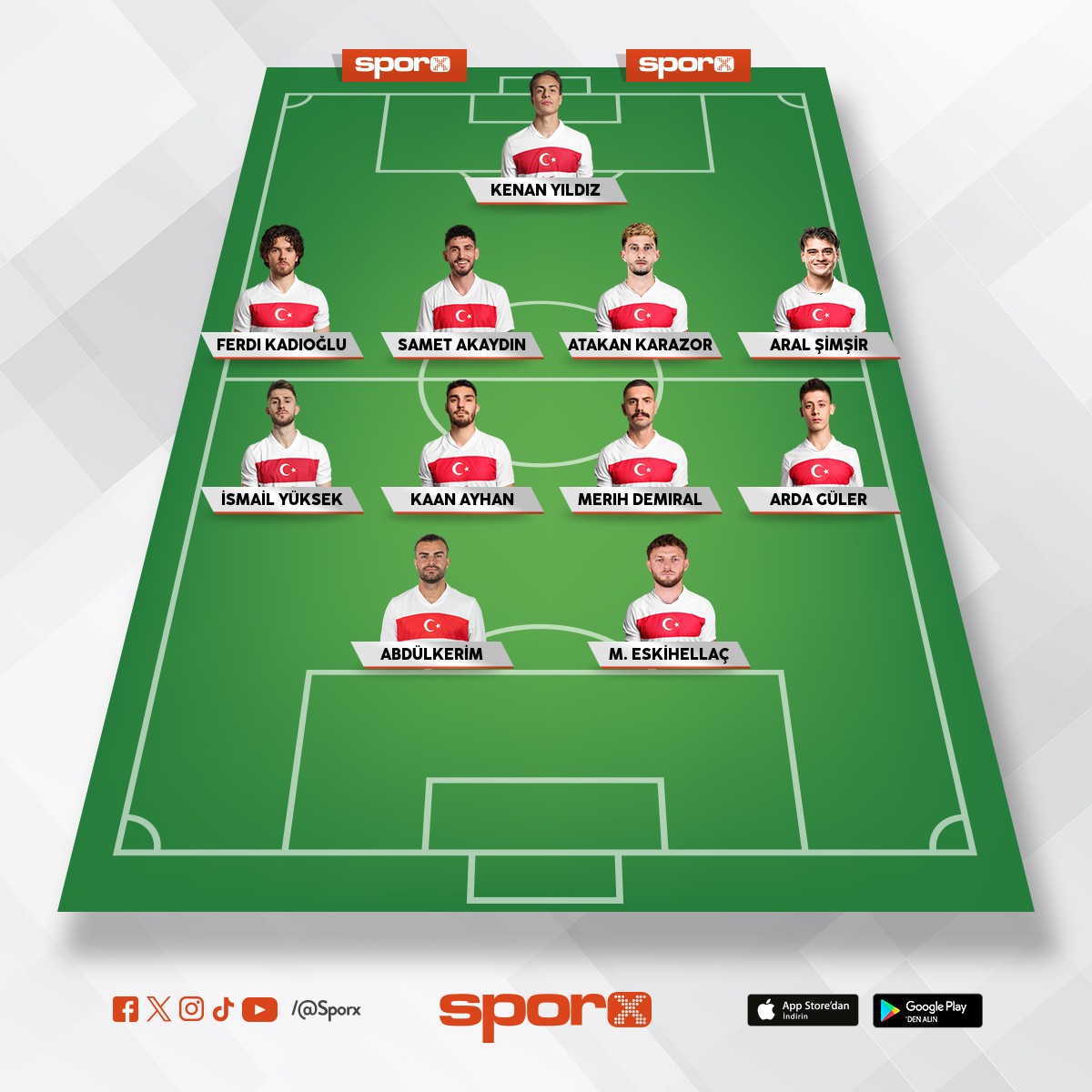 Abuzittin birli�is