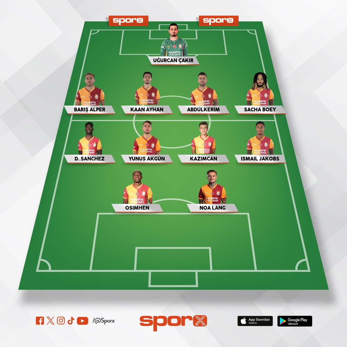 Mustafa Tuna Keskin kadrosu