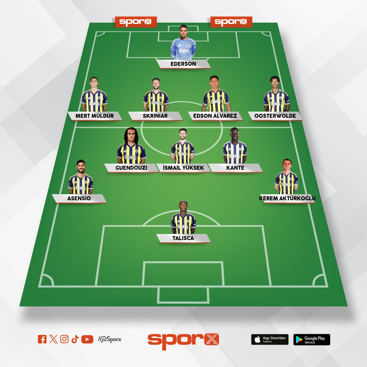 nene �erif musaba rotasyon, santraforsuz bu sistem i�ler!!. 