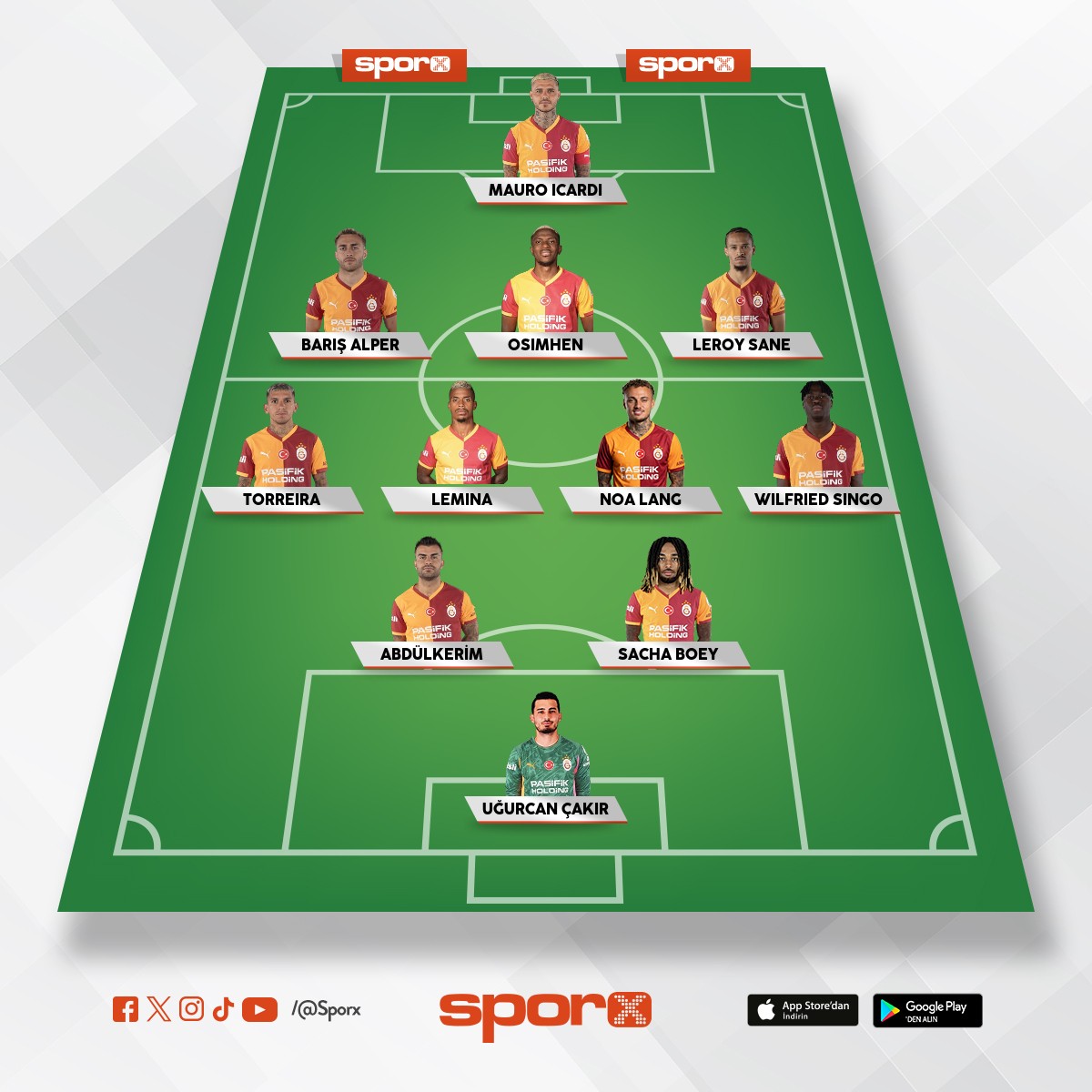 Ligde deneyelim bence iyi giderse hep bu olsun 
Bu arada sakatlar�n yerini doldurum ben tam kadro ya