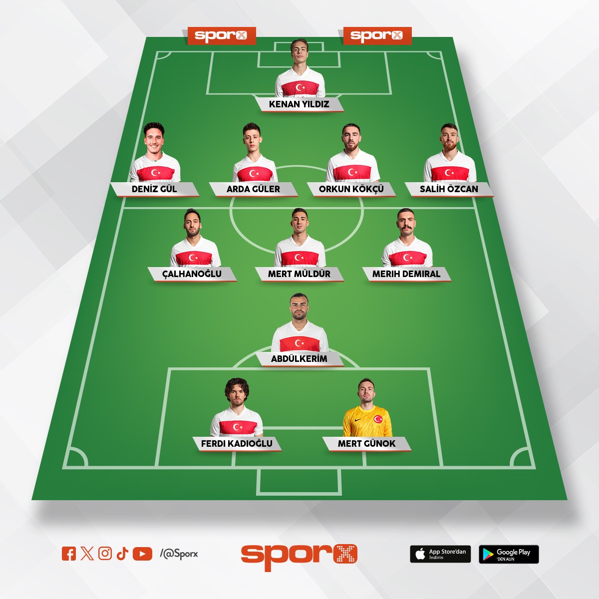 T�rkiye Cumhuriyeti