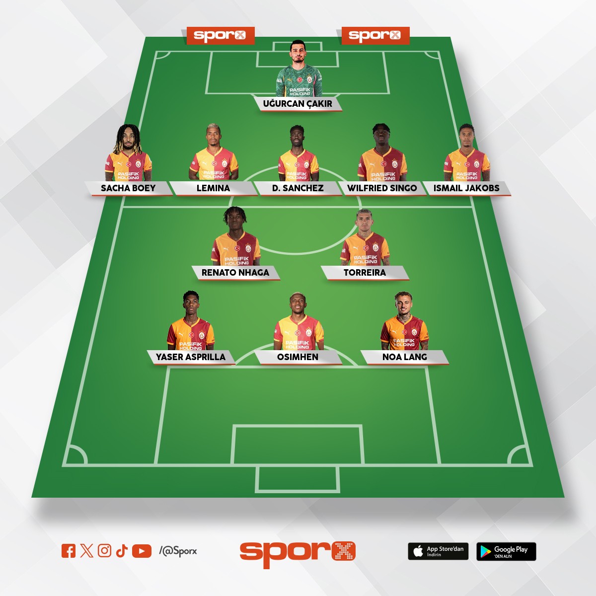 Kanatlar� kapat�n juve ma��n� al�n bu 11 le Gs herkes bunu beyensin l�tfen