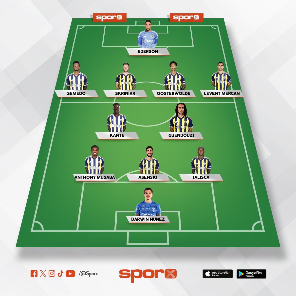 2025-2026 SEZONU �AMP�YONU FENERBAH�E 