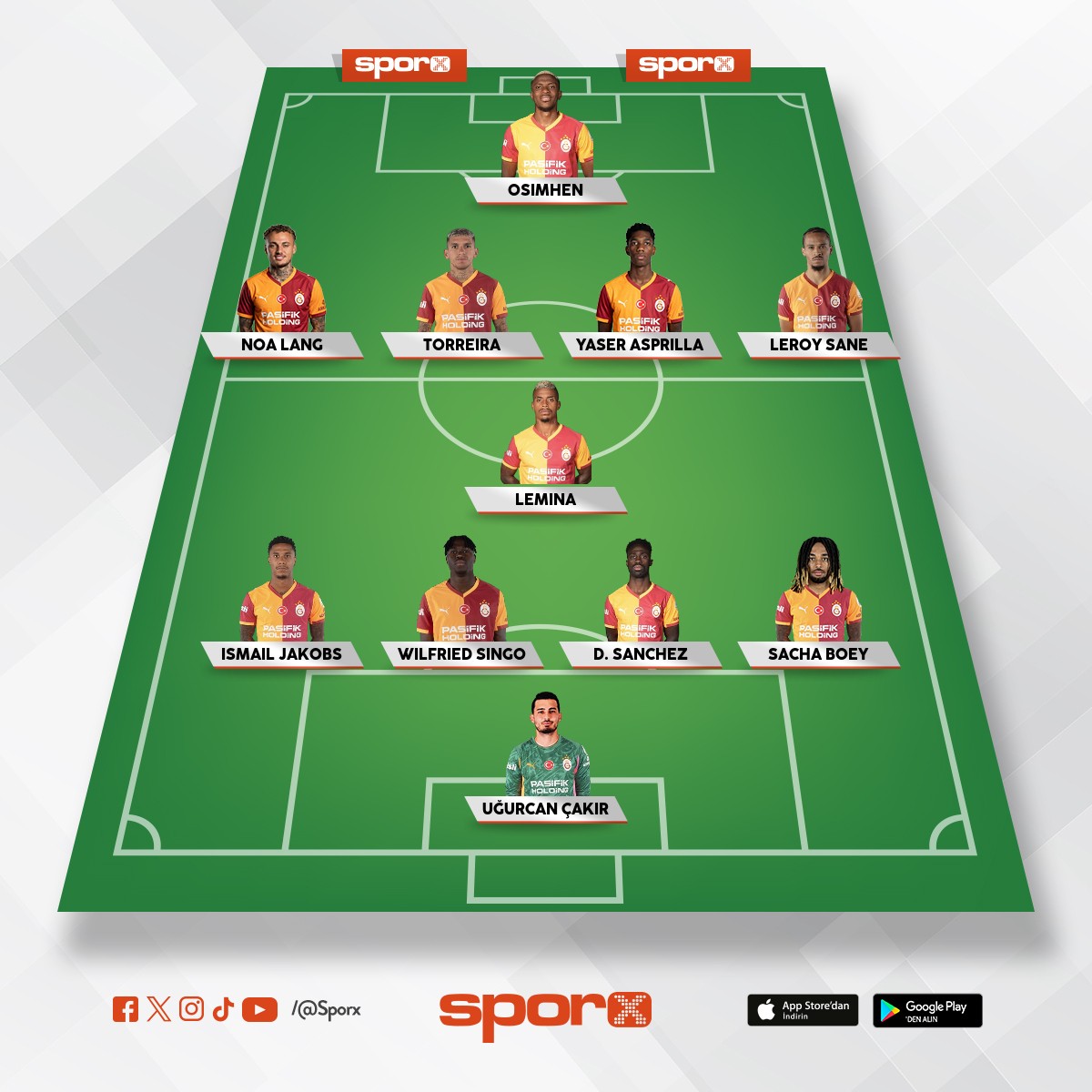 Galatasaray �ampiyonlar ligi