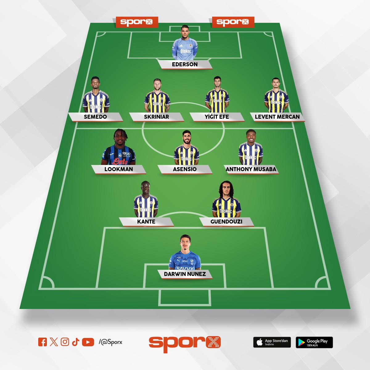 Ah ulan Fenerbah�e 