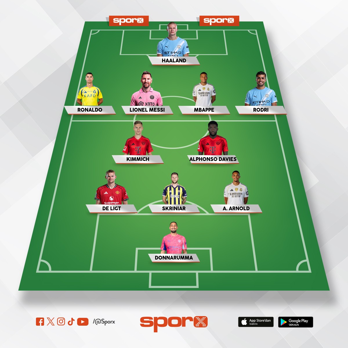 Tokatspor Mert Y�lmaz