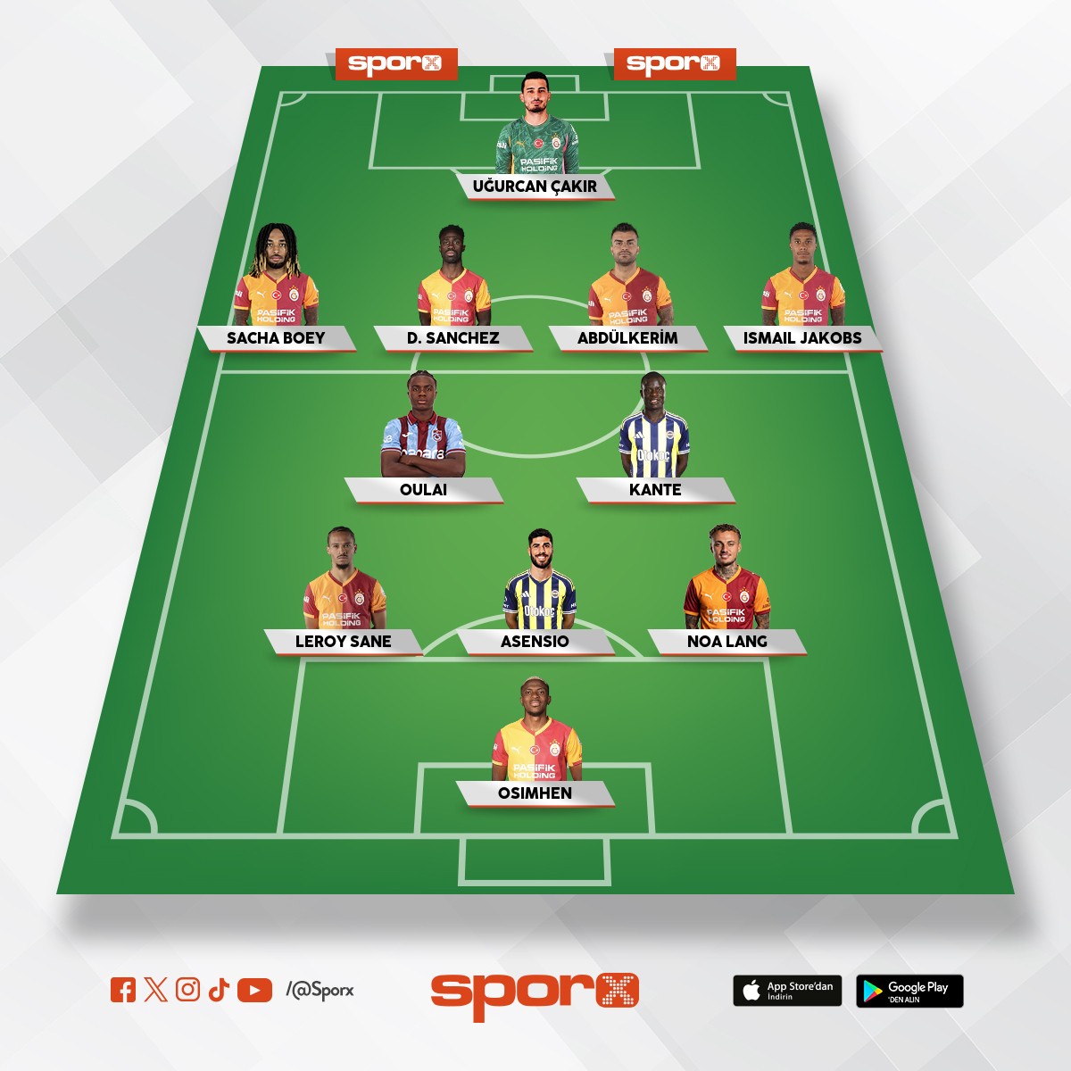 S�per lig en iyi 11