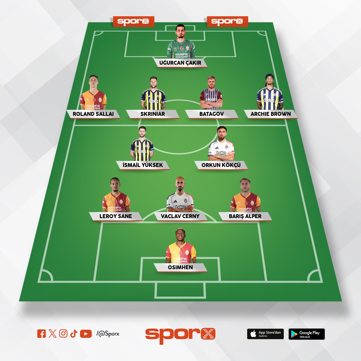 25-26 ilk yar� en iyi istatistik kadrosu 