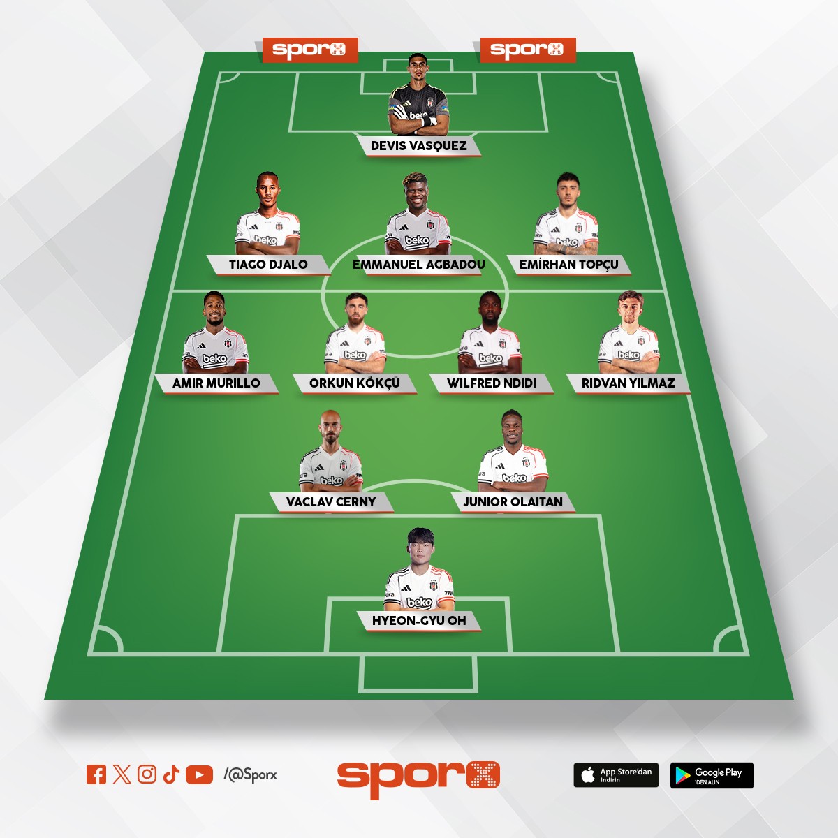 Alanyaspor yarin mac