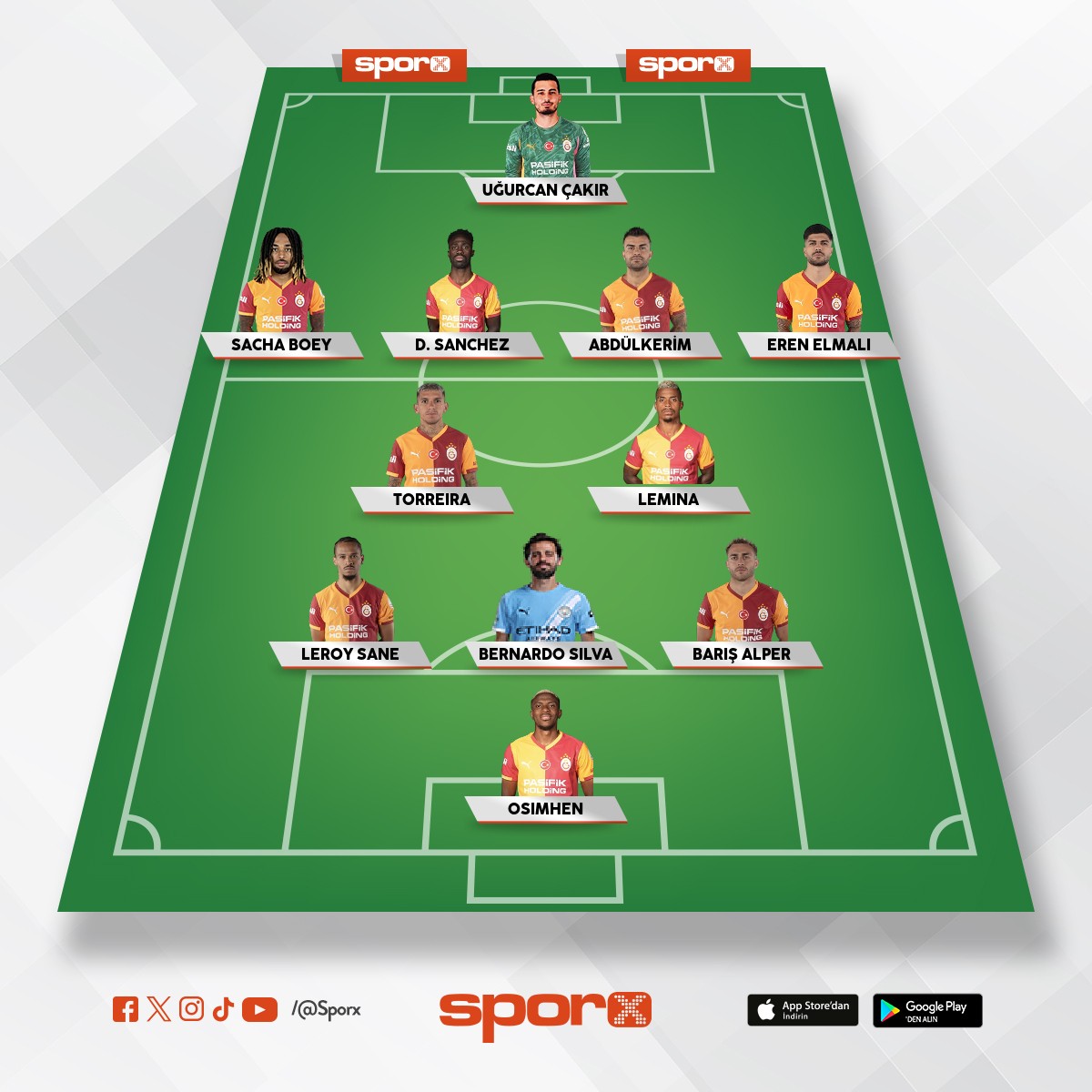 Gelecek Y�l ilk 11