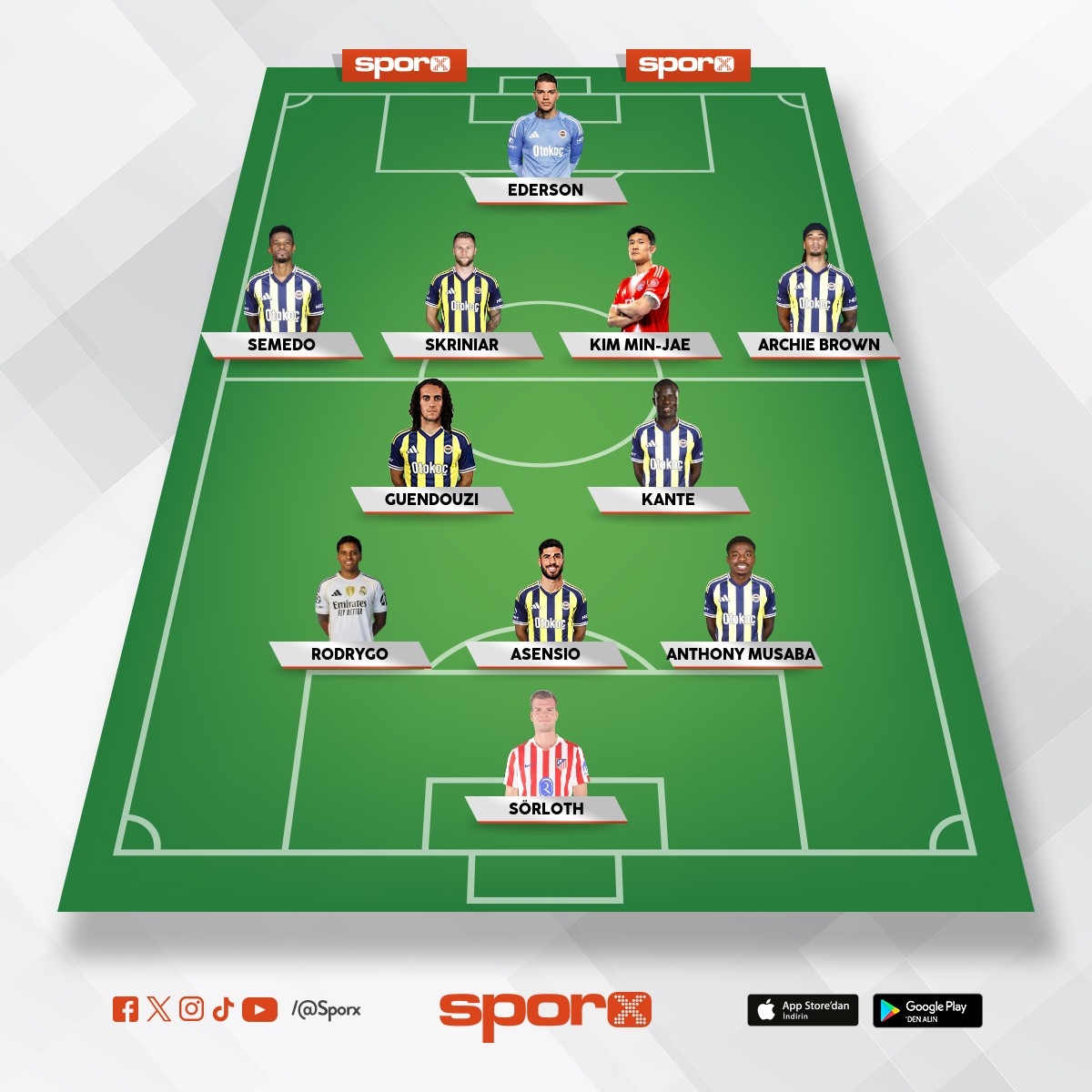 Yaz�a 3 nokta transfer laz�m