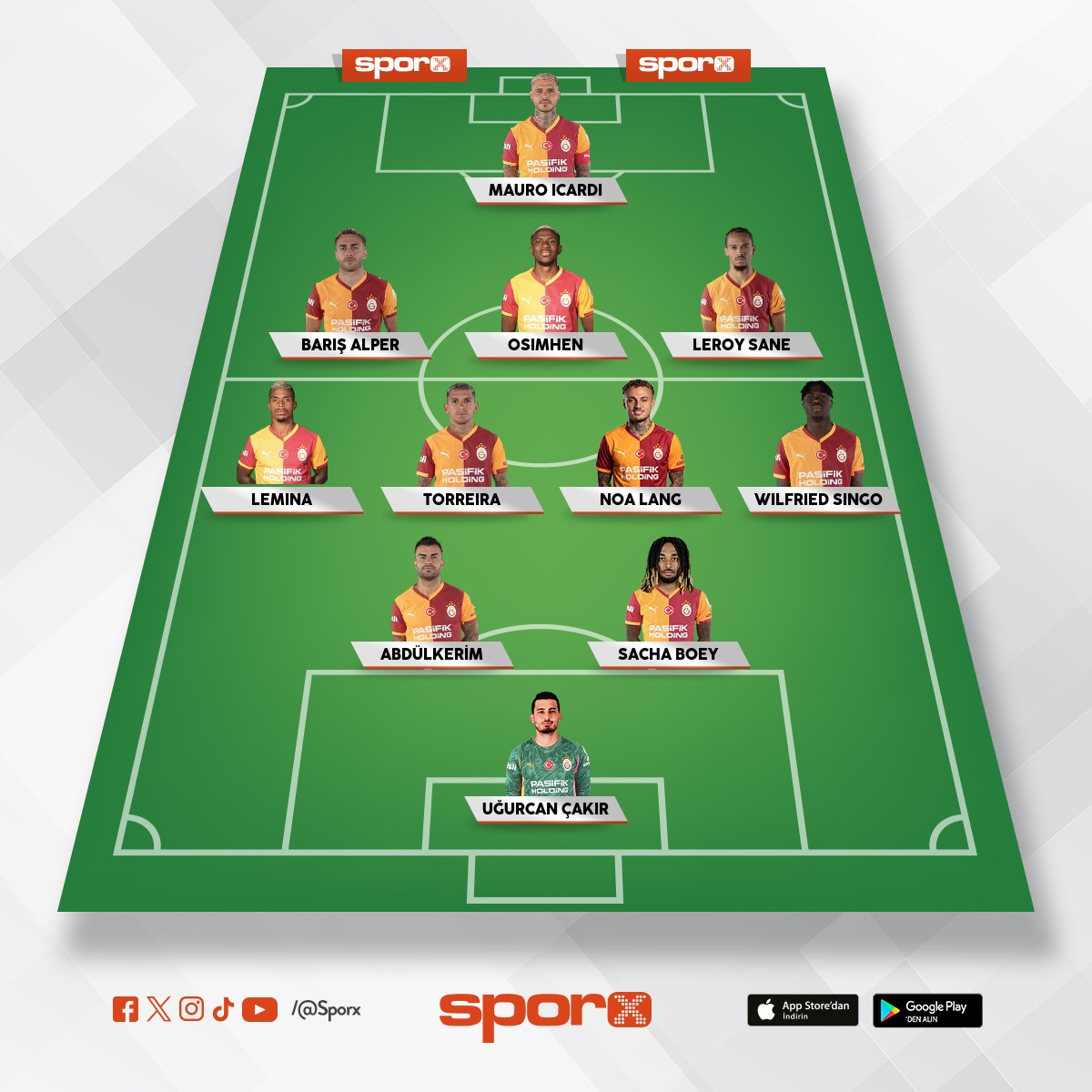 Ligde deneyin bence iyi olursa her zaman bu olsun