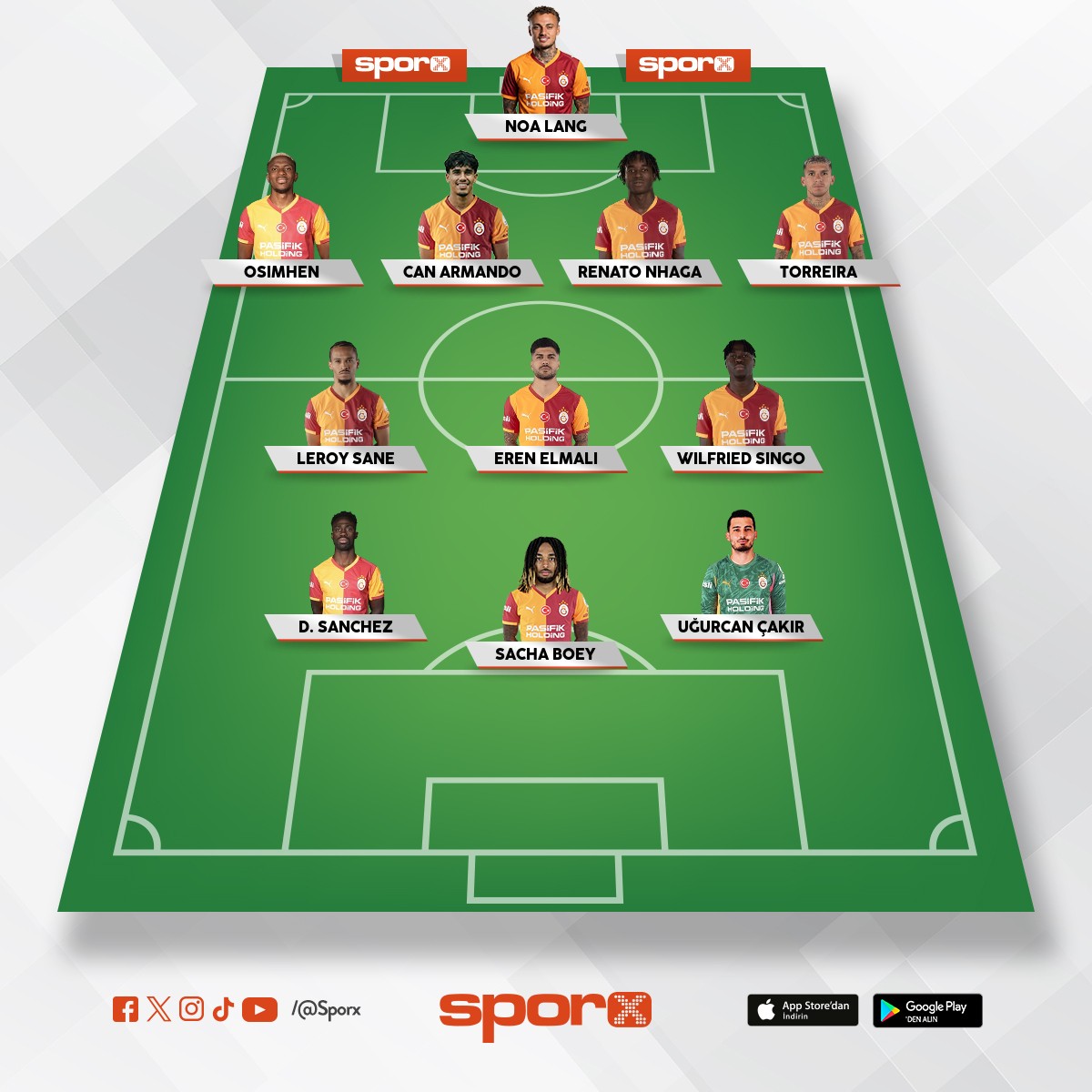 leroy sane sakat oldu�u i�in onun yerine ASP�RLLA da olabilir