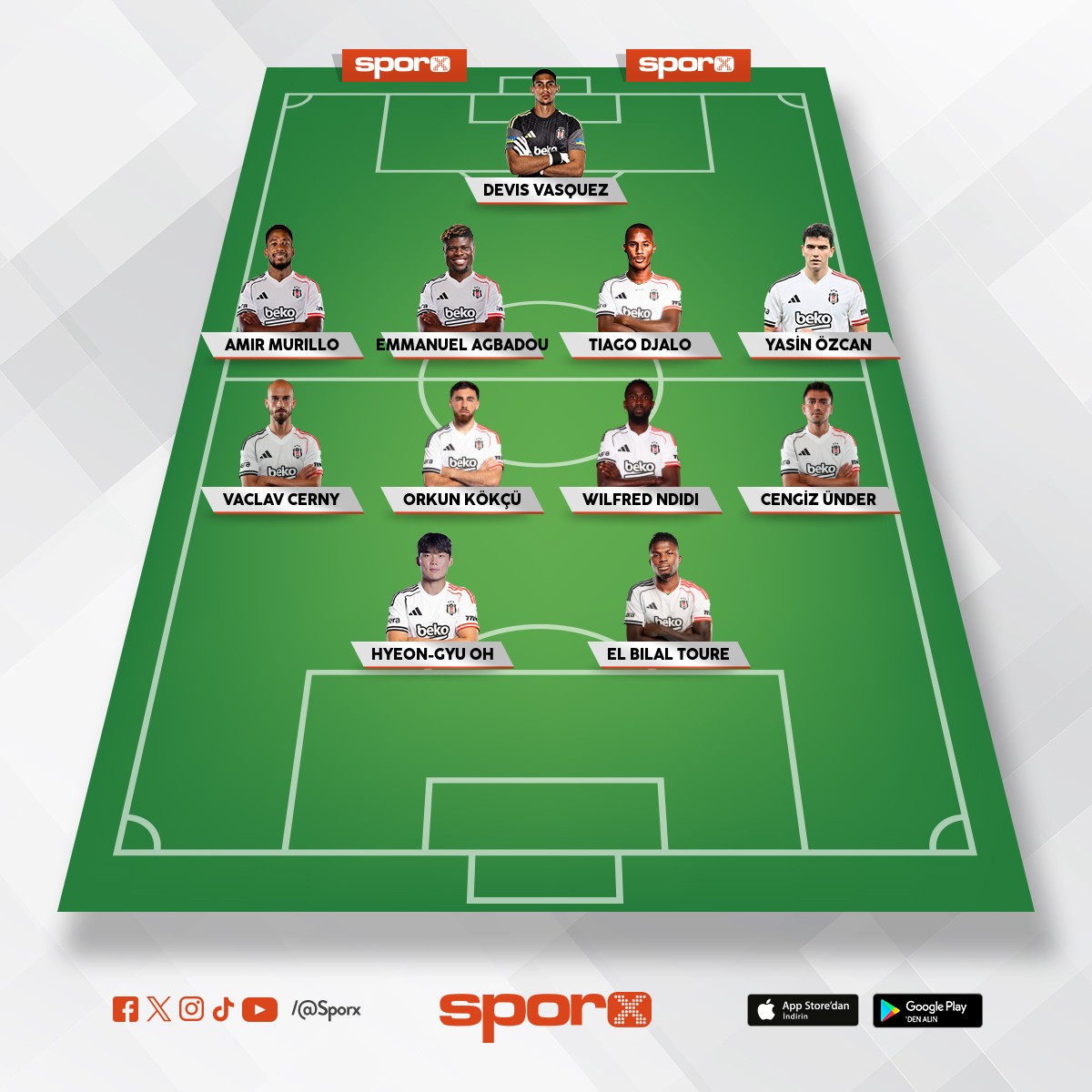 Be�ikta� Ara Transfer D�nemi Sonras� En �deal Kadro