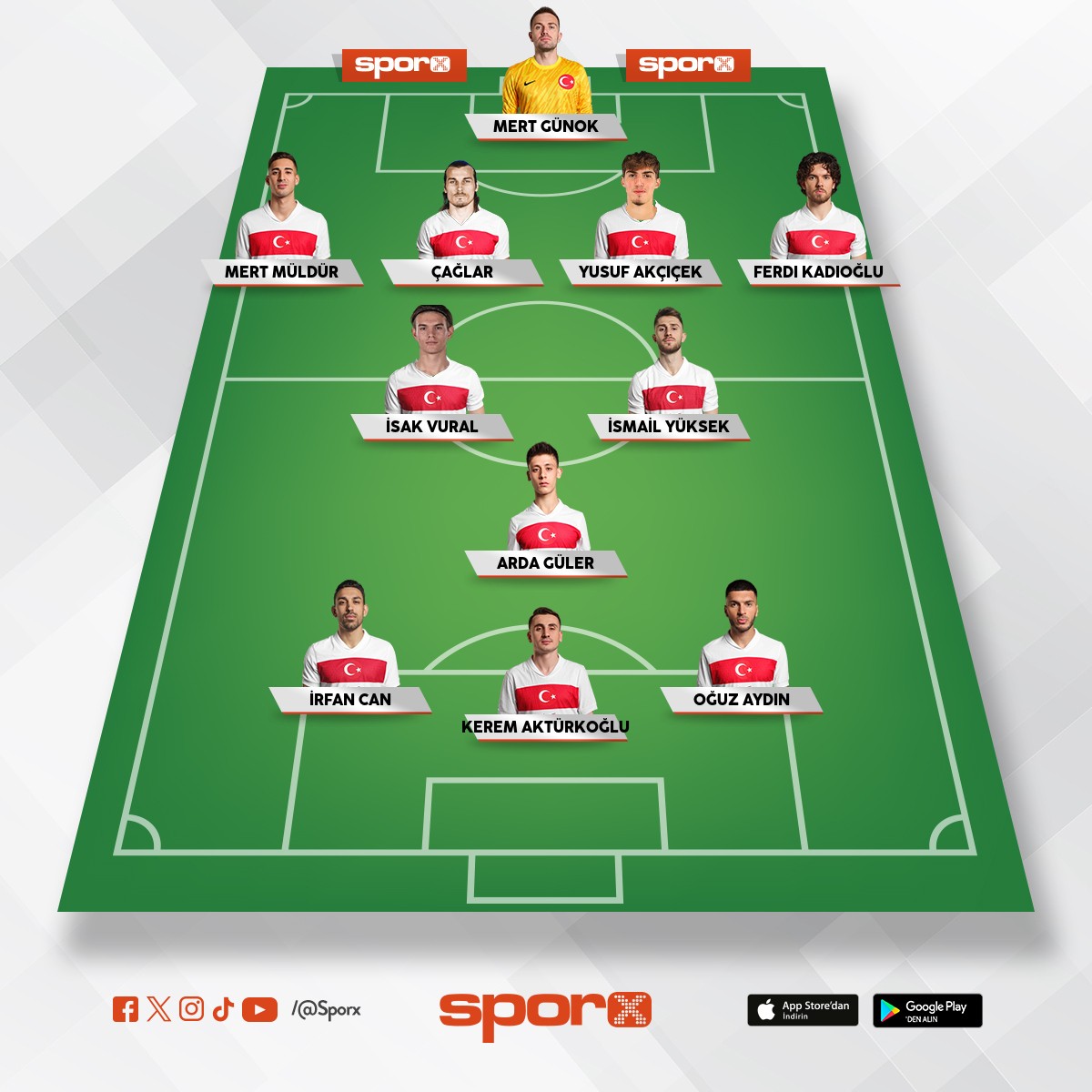 2026 d�nya kupas� �ampiyonu trrrrr