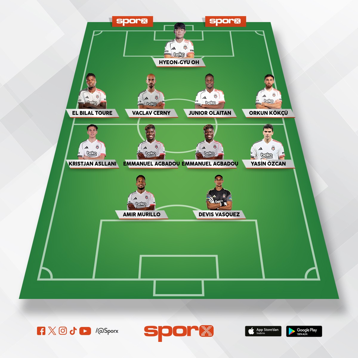 Be�ikta� muhtemel 11