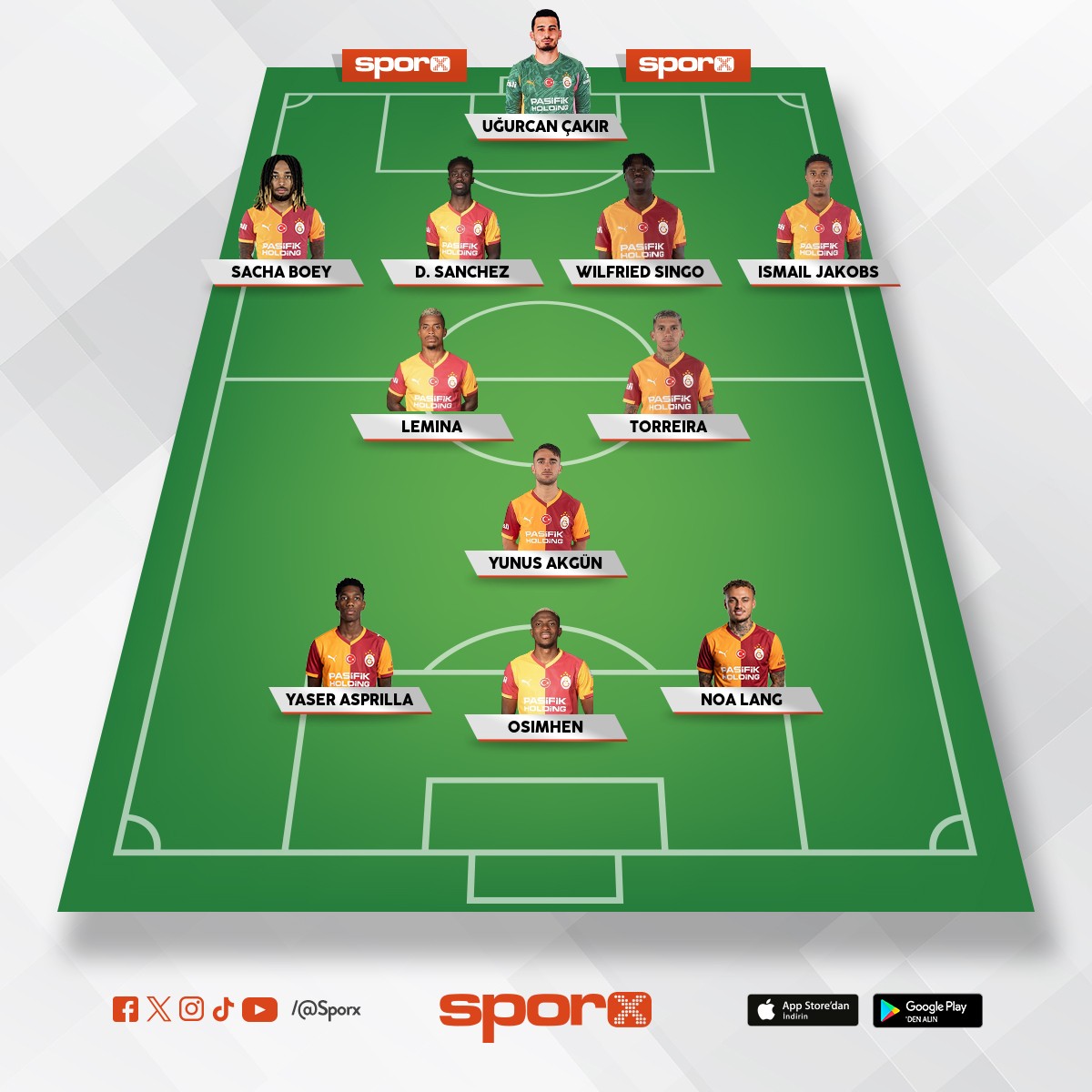 Galatasaray �ampiyonlar ligi Juventus ma�� beklenen ilk 11