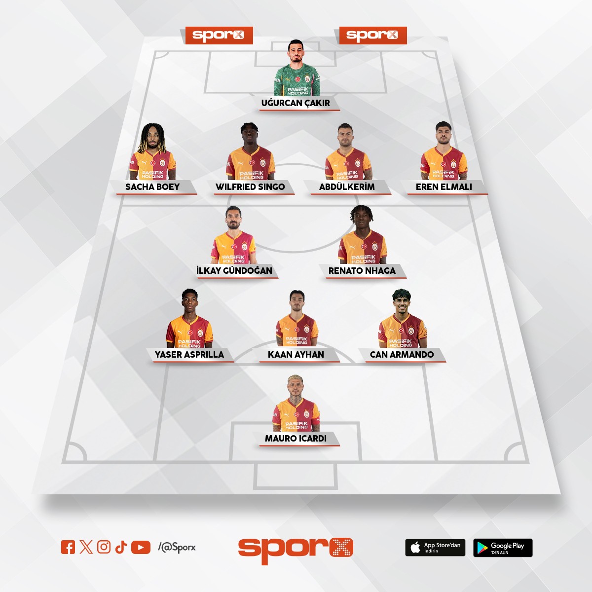 Rize ikinci yar� 11 i