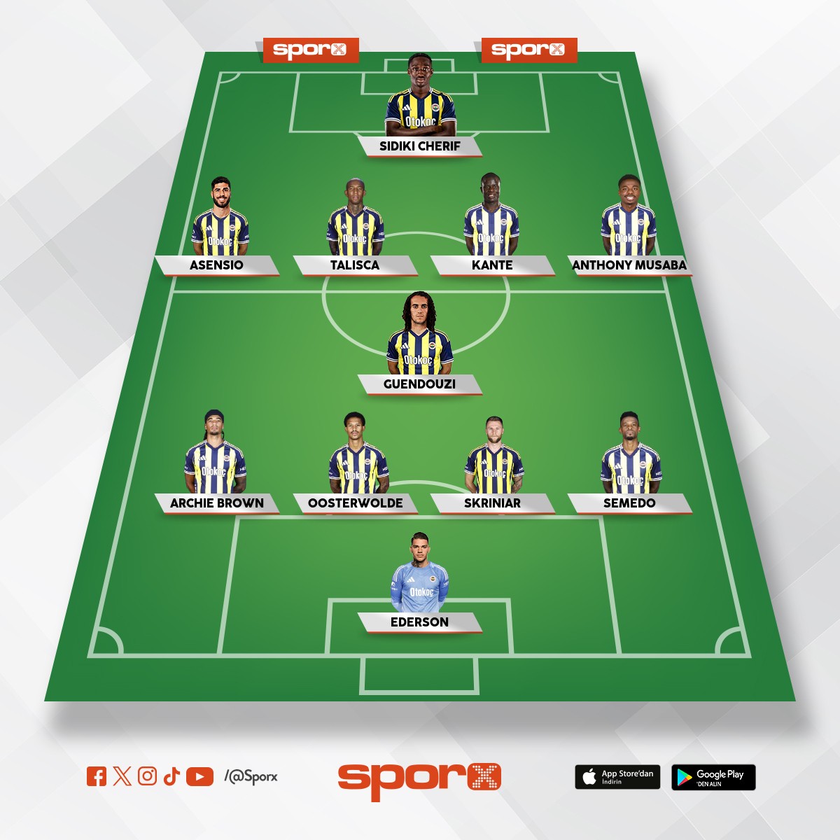 Olum fred nene ikinci yar� aboo Avrupa'y� bile al�r�z 