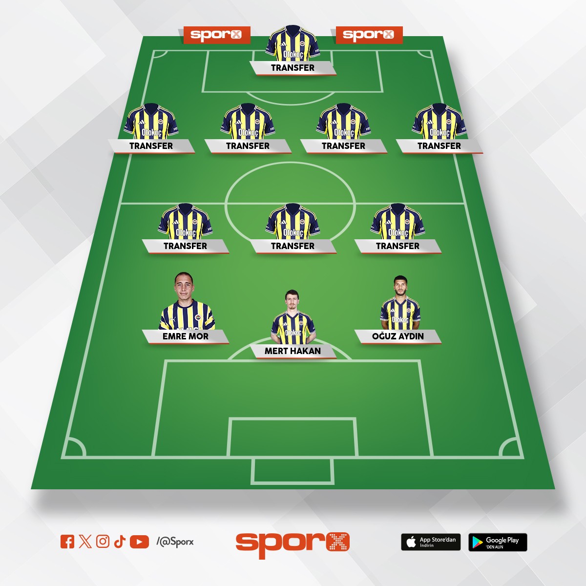 Bu adamlar niye hala kadroda