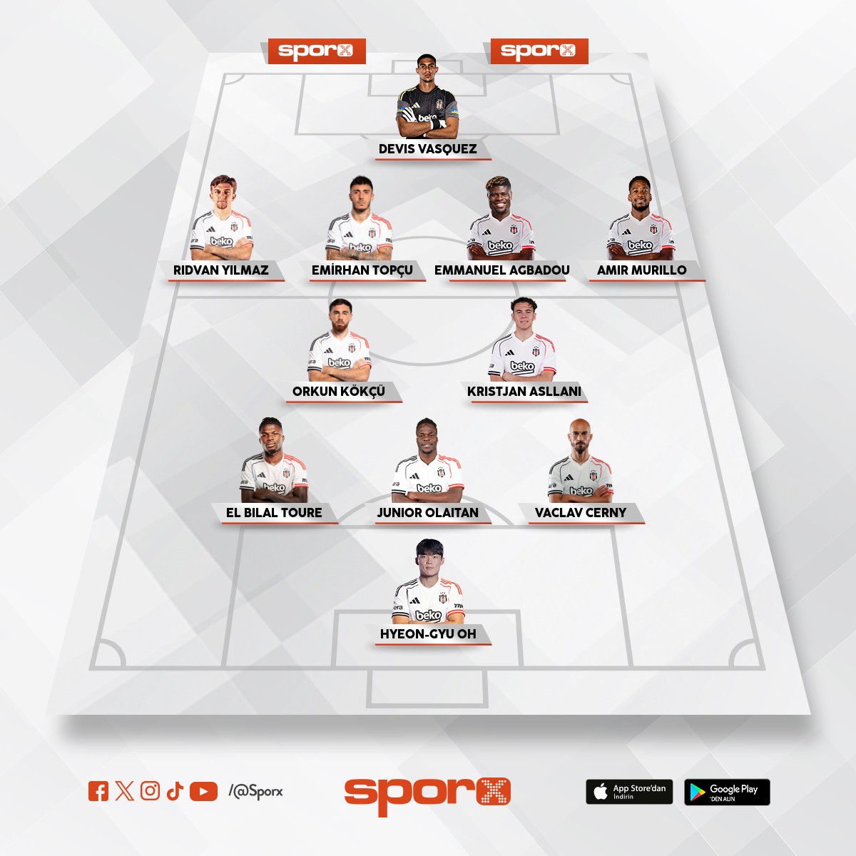 Be�ikta�'�n en ideal kadrosu