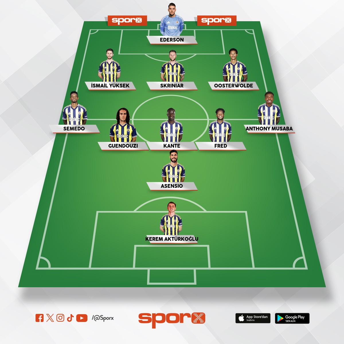 Bjk�liyim Fb b�yle oynarsa orta saha �ok g��l� olur