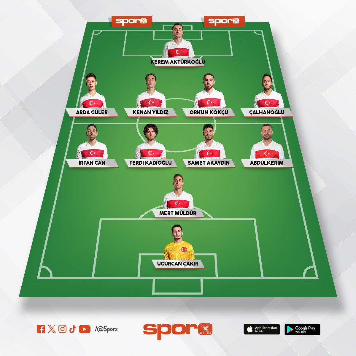 D�nya Kupas� ��in Gereken Kadromuz