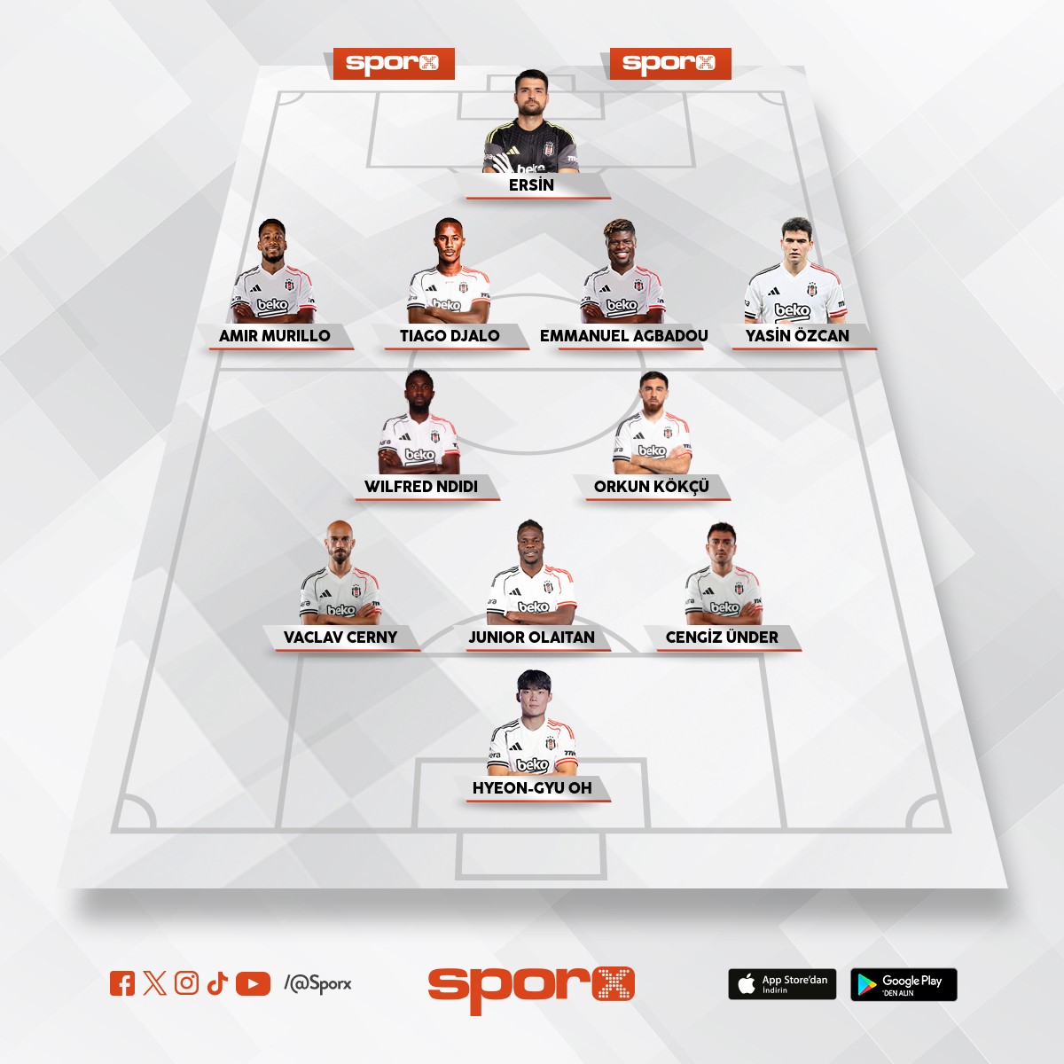 �yi Bak, Sergen Yar�n Direk Bu 11i ��karacak! Kesin Bilgi!