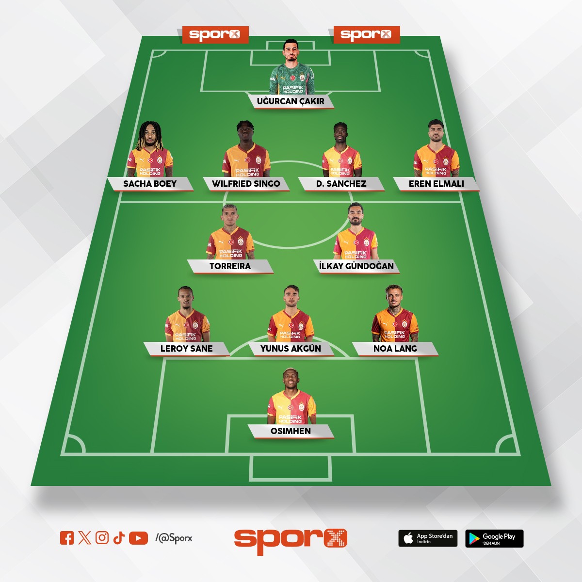 Galatasaray'�n 25-26 Sezonu �kinci D�nem En �yi Kadrosu