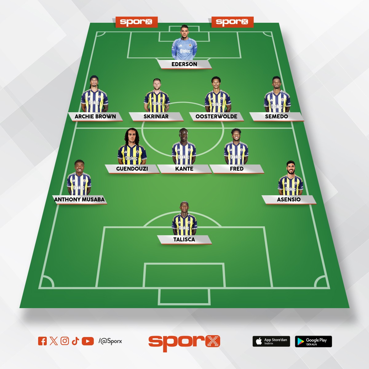 Trabzonspor ilk 11 b�yle olmal� 