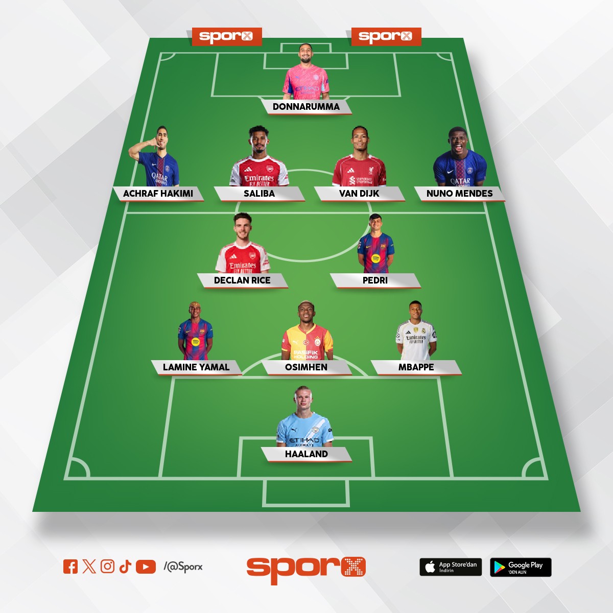 UEFA �AMP�YONLAR LG