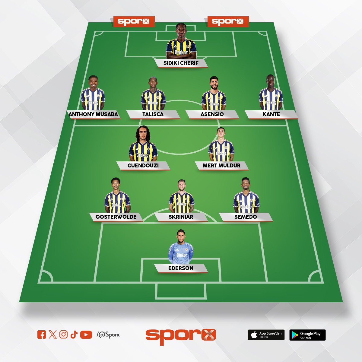 Trabzonspor kar��s�nda bekledi�im 11