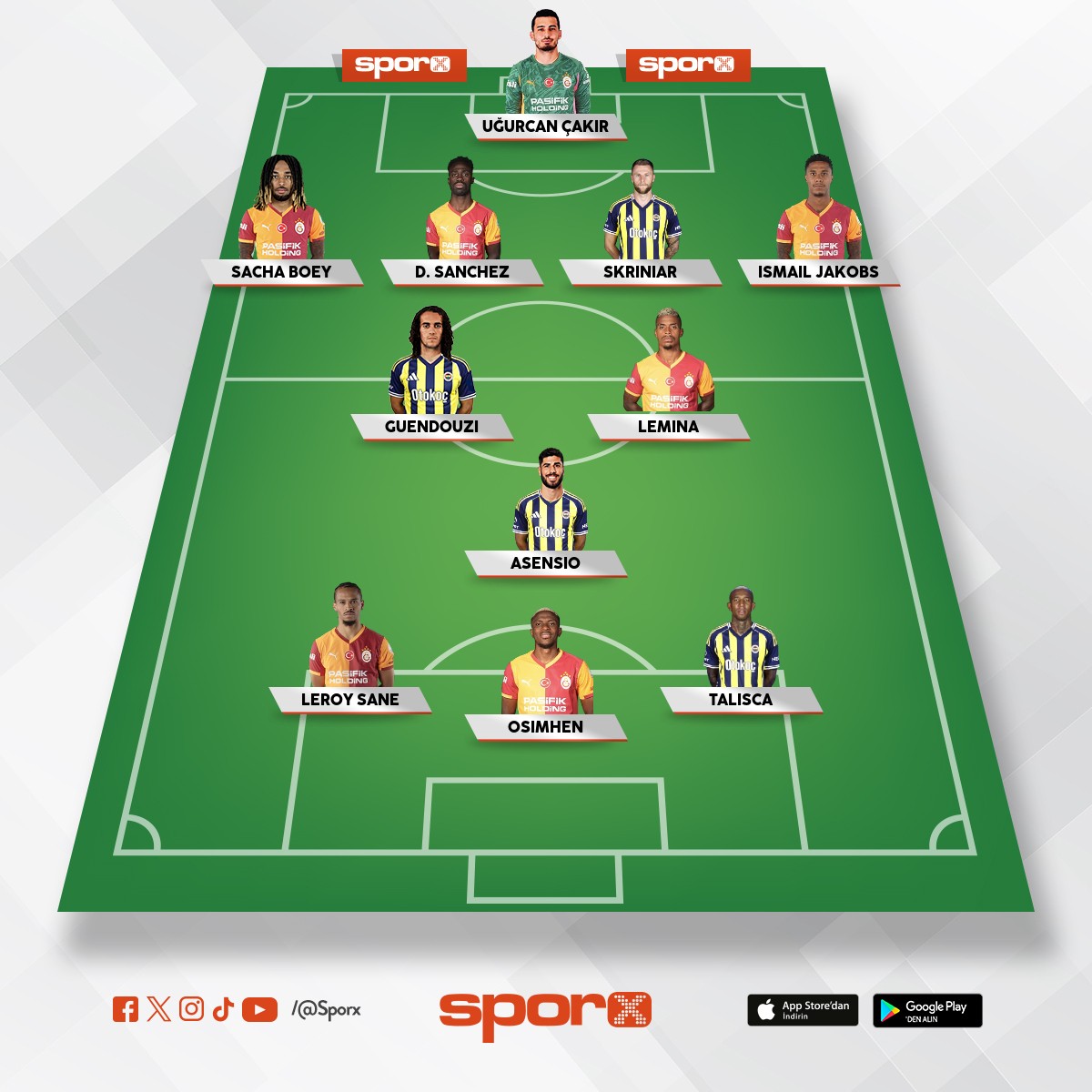 S�per Lig'in en iyi kadrosu