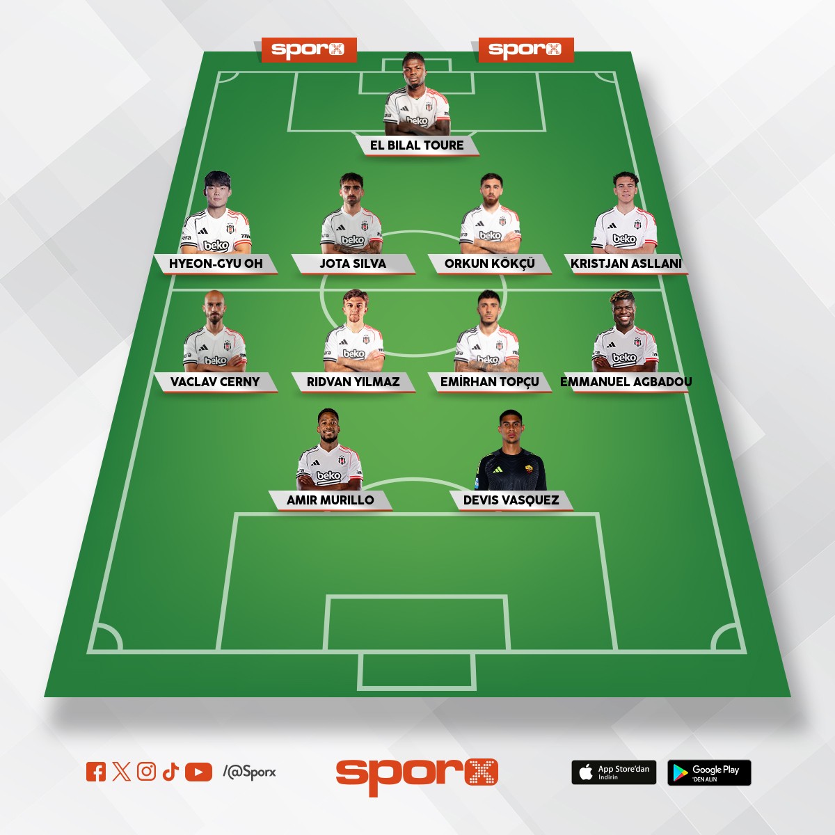 be�ikta� kadrosu Muhammed