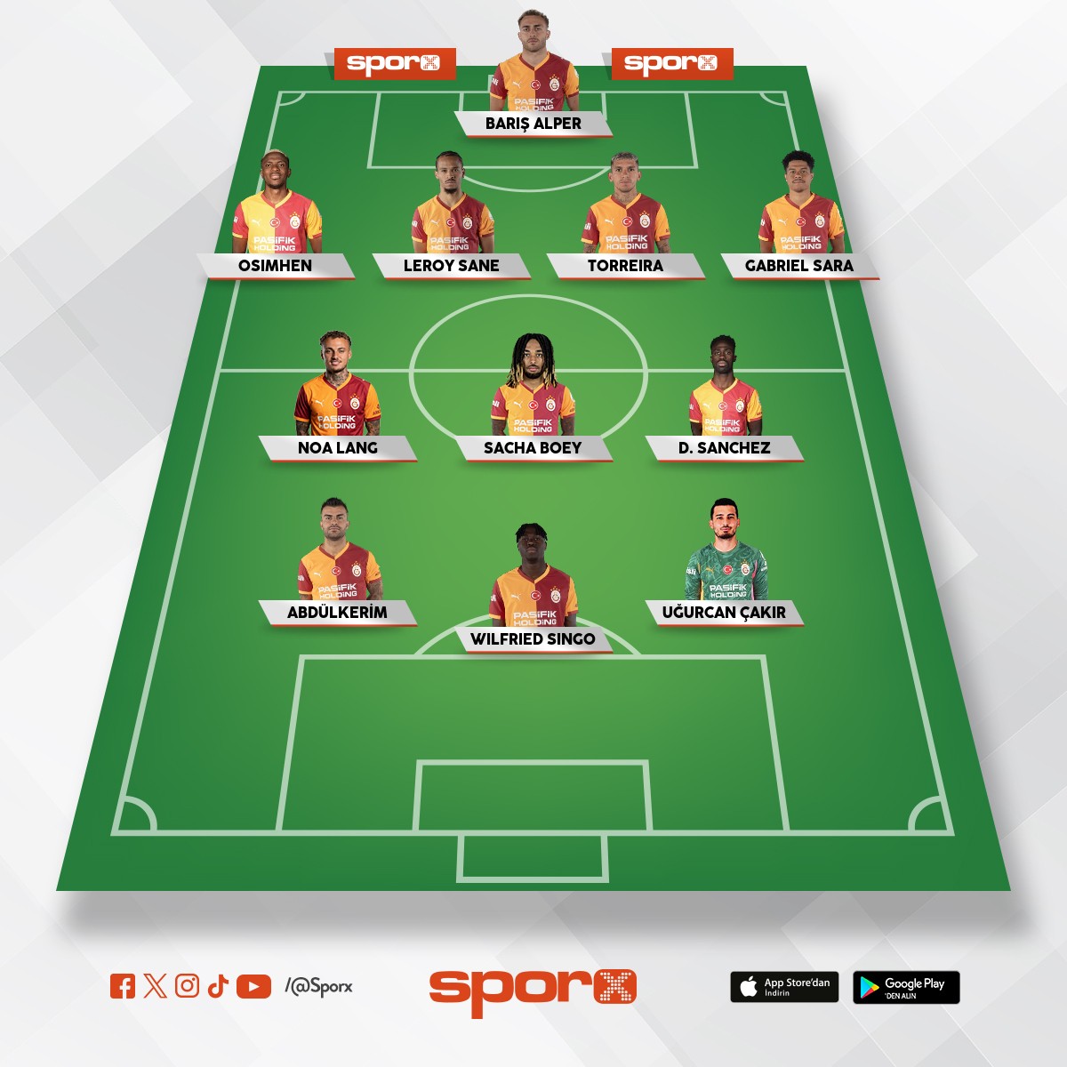 GALATASARAYIN KADROSU