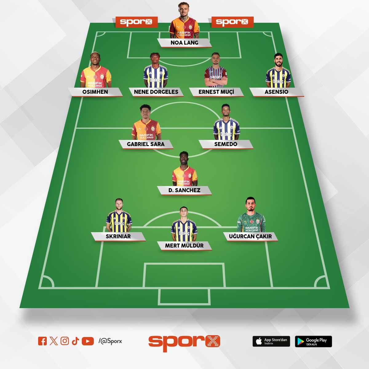 Tevfik yi�it Torlak ?