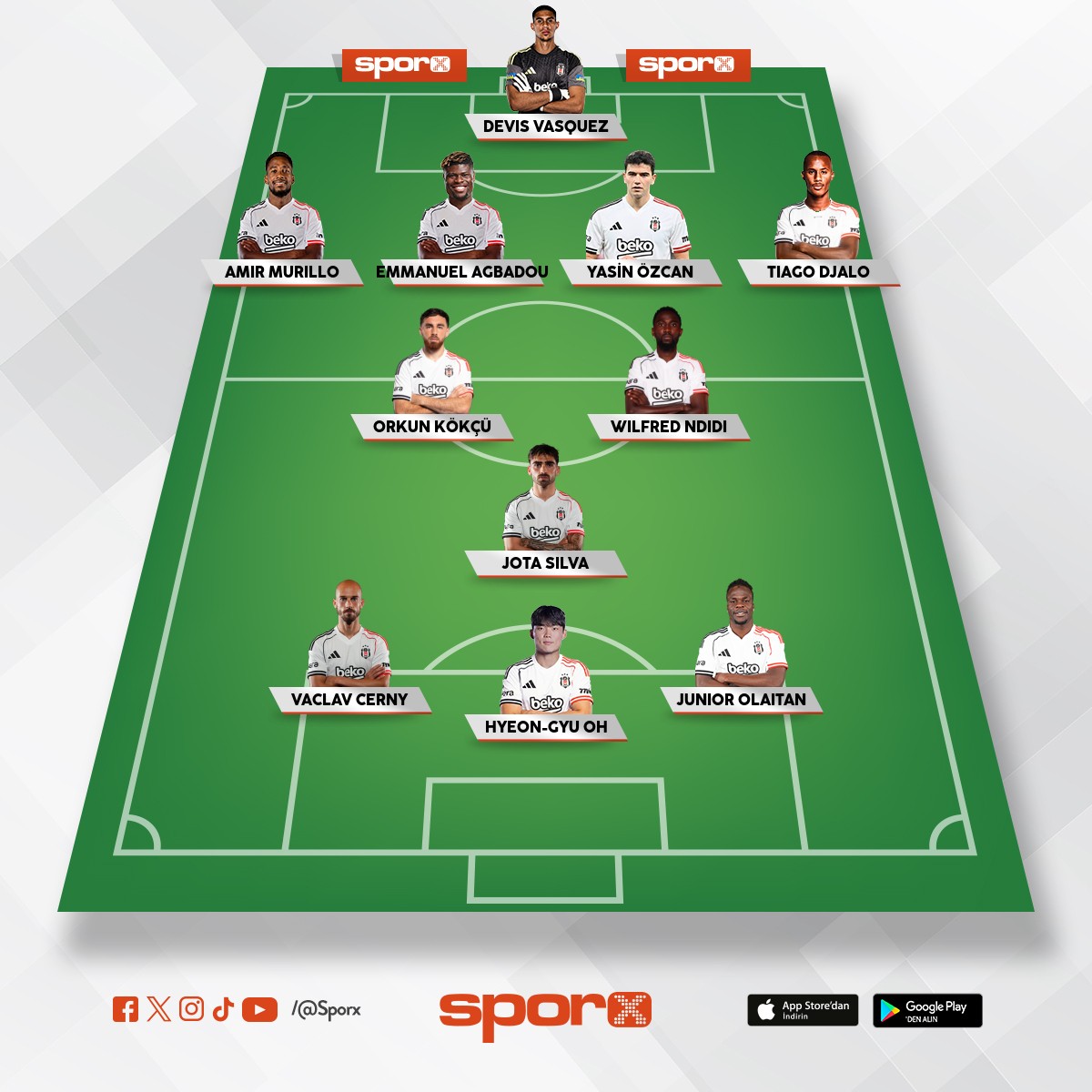 Be�ikta�'� yapmas� gereken kadro