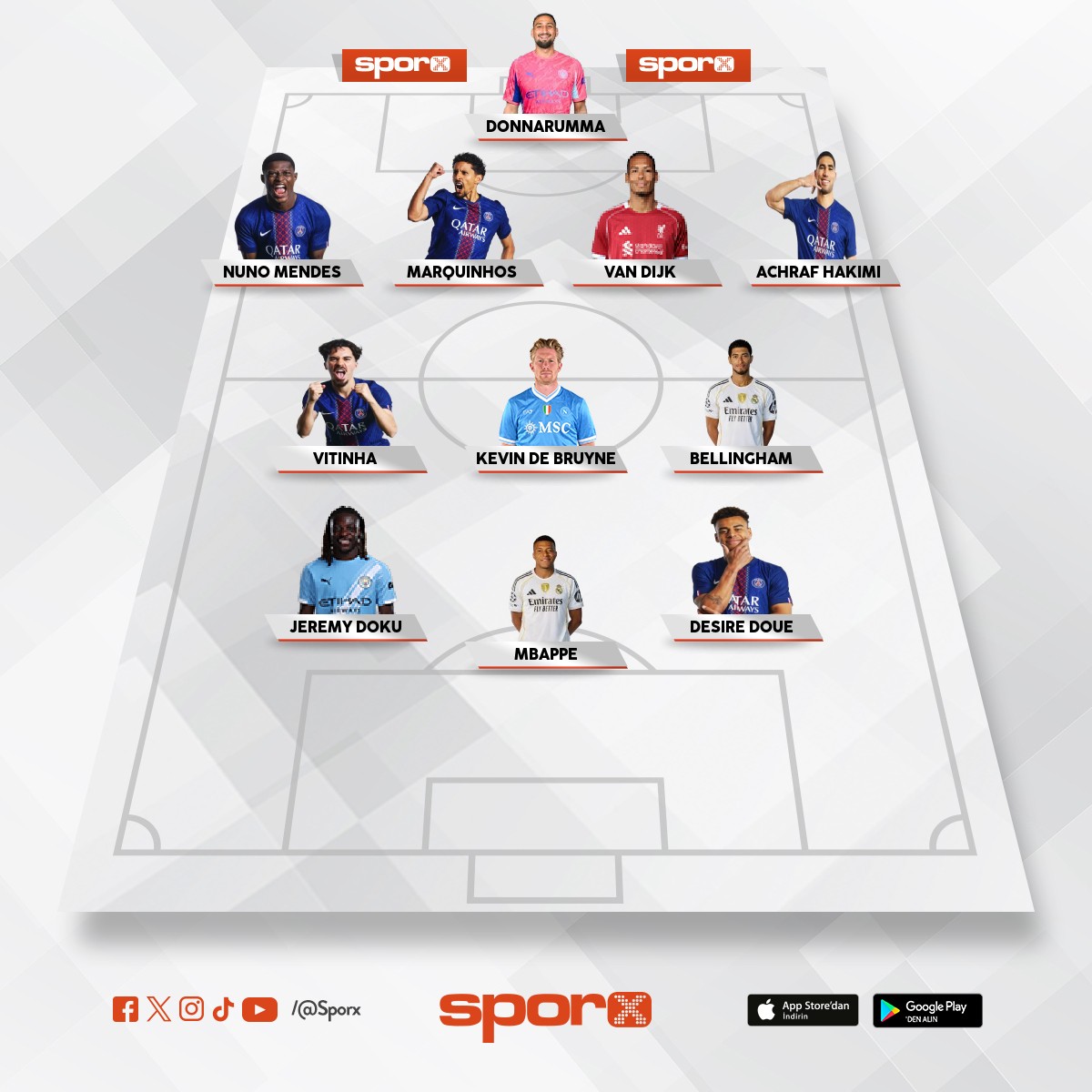 �ZKAN �ET�NKAYA 