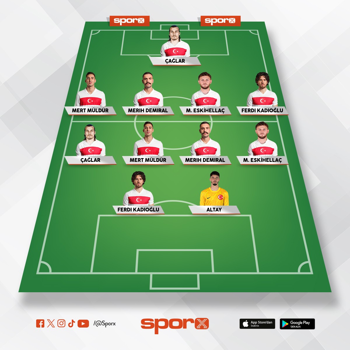 kurtlar�n ad� T�rkiye ????