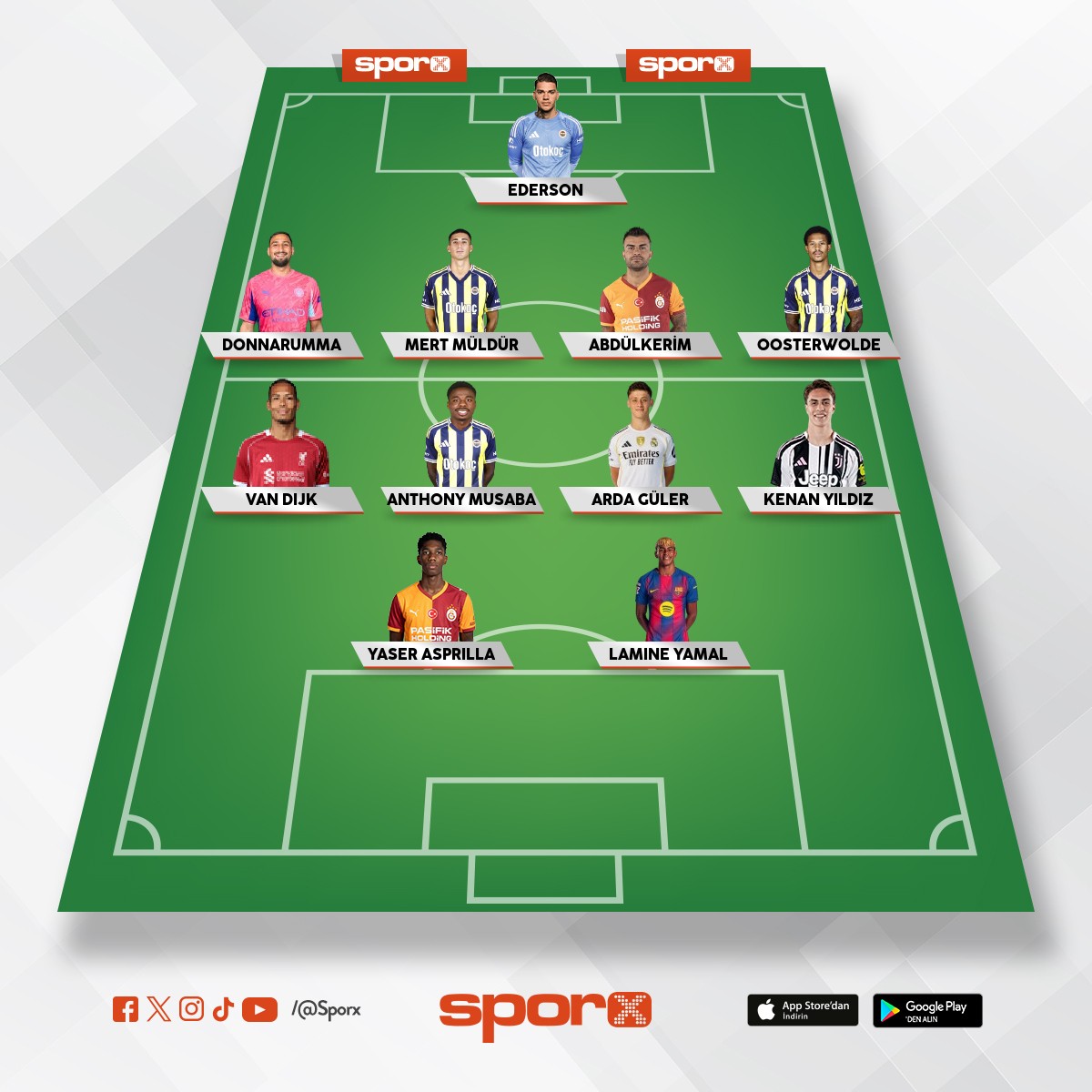 �mer ve yi�itali