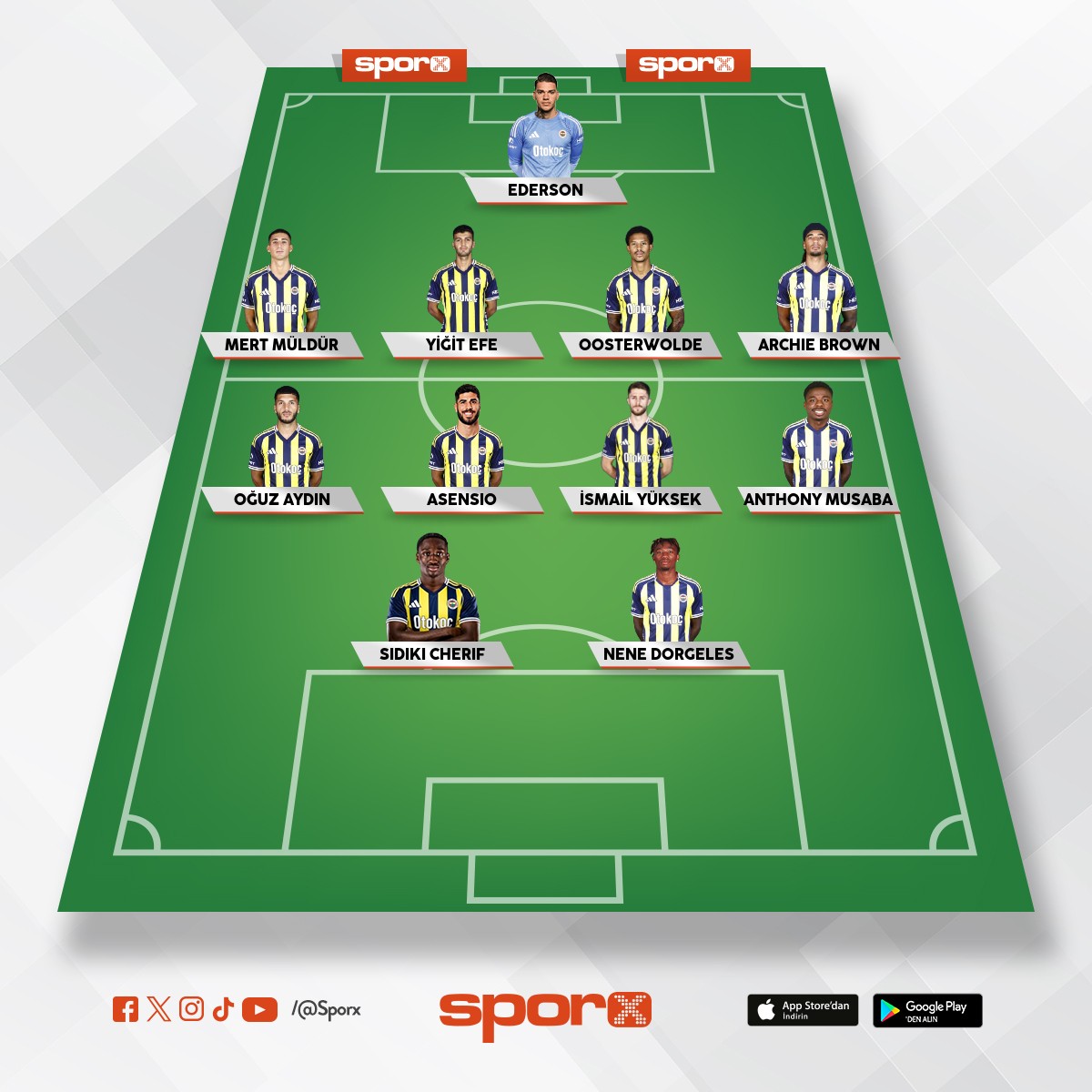 180 mik satis potansiyel