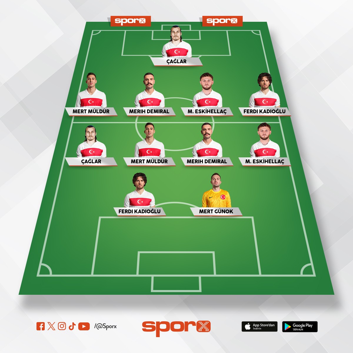 kurtlar�n ad� T�rkiye ????