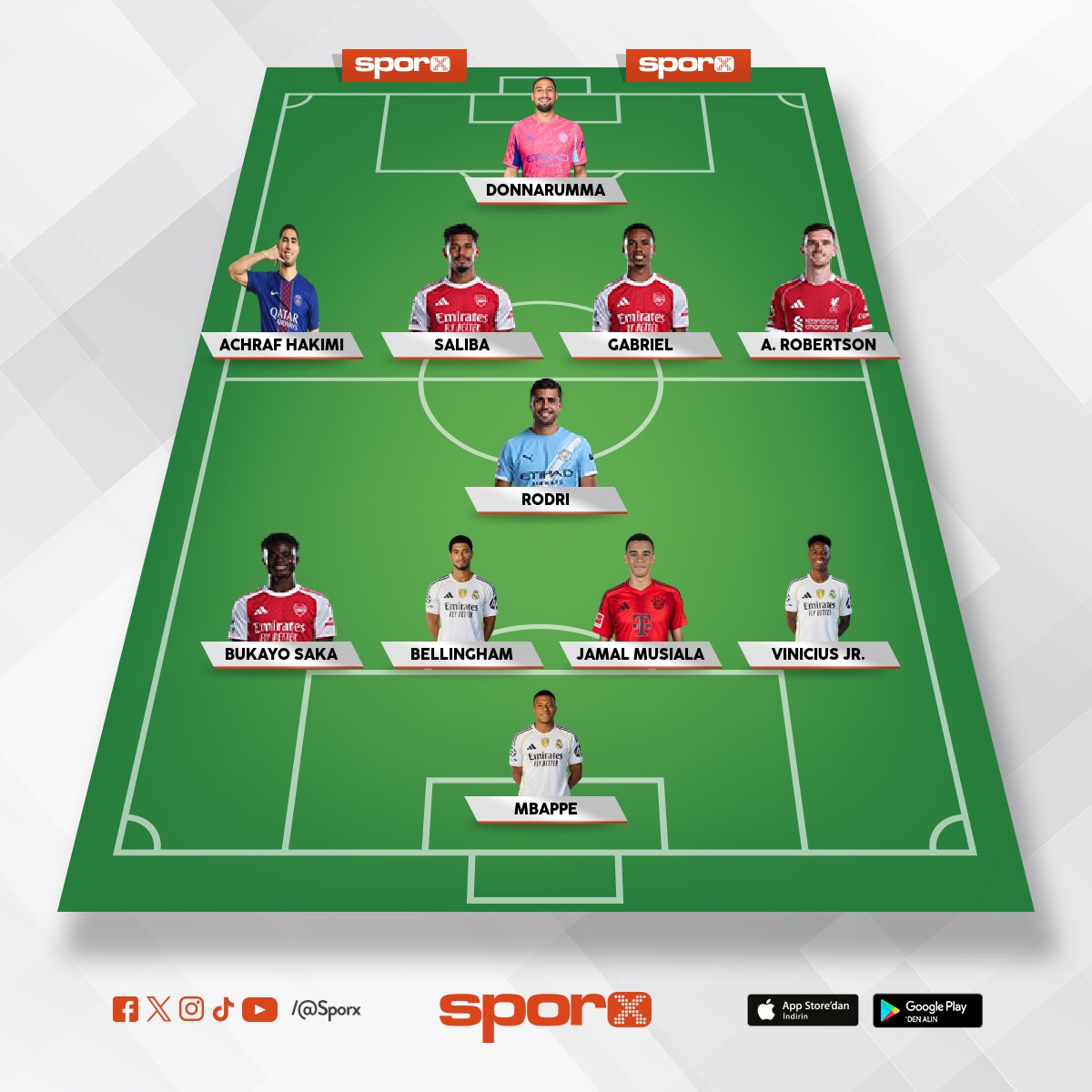 2 d�nem fener muhtemel 11