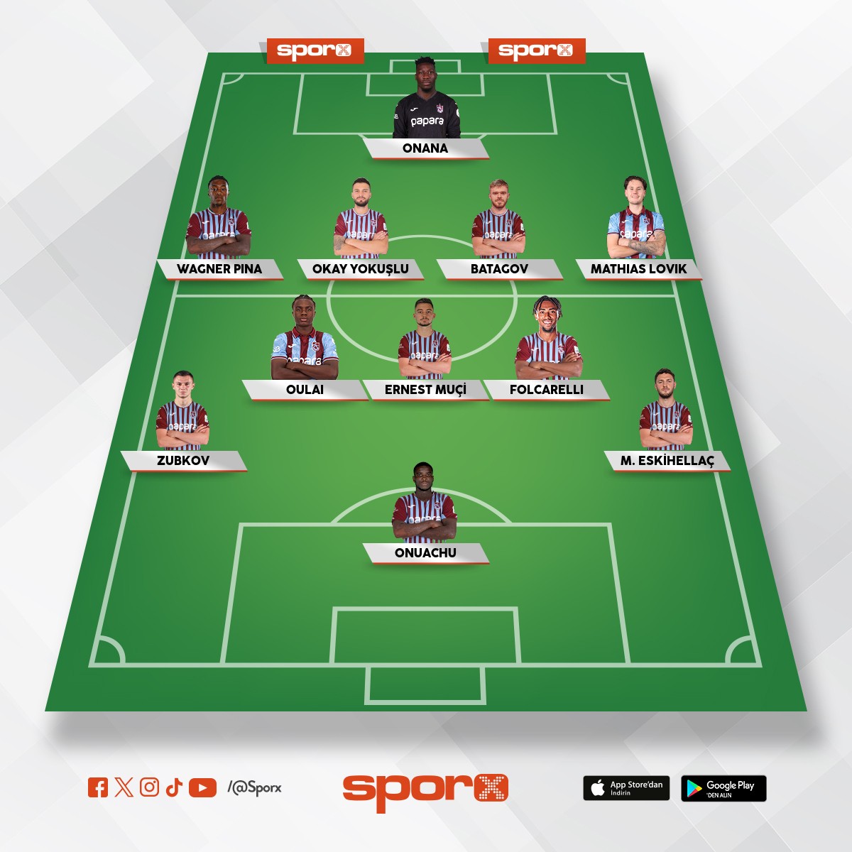 TRABZONSPOR 'UN FENERBA�E MA�INDA KAZANACAK KADROSU