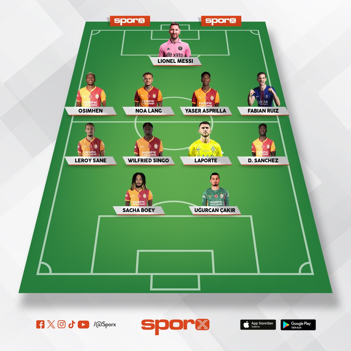 Transferlere g�re GS