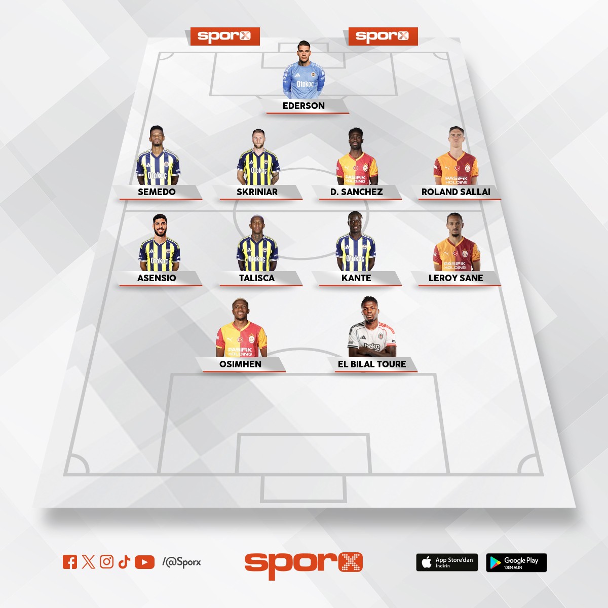 S�per lig en iyi kadro